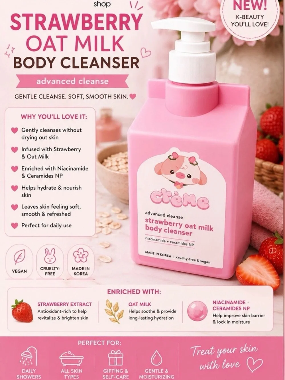 Crème Strawberry Oat Milk Body Cleanser — Pink Hydrating Cleanser